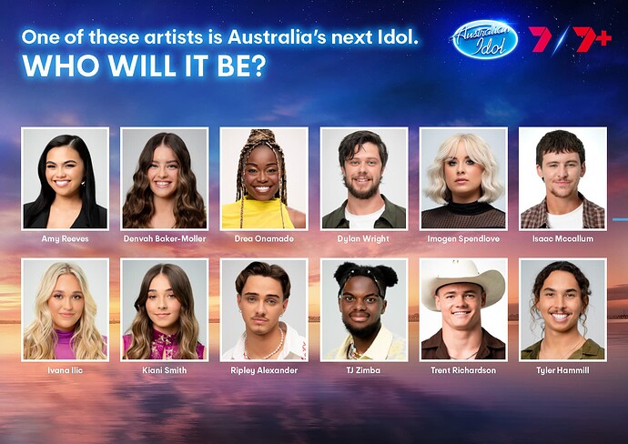 Australian Idol Top 12 Media Kit 2024_Page_2