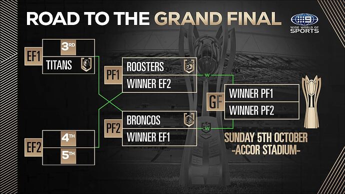 09-14_07-50-55_9 Syd_9 Syd.ts_020944205