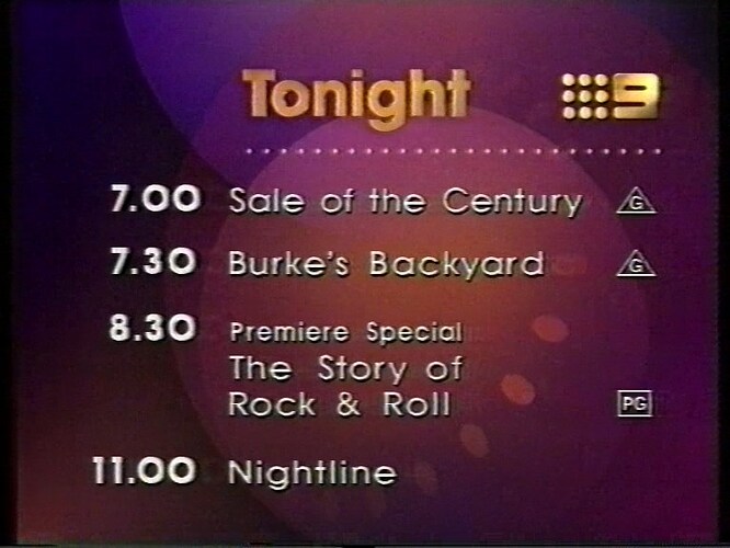 NWS9 Tonight Friday 3rd November 1995