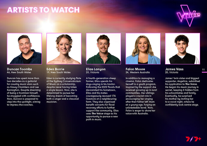 THE VOICE S13_Page_11