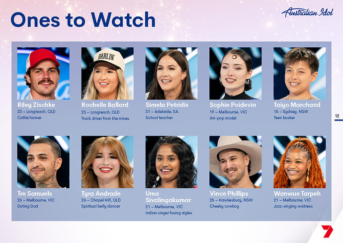 Australian Idol 2026_Page_12