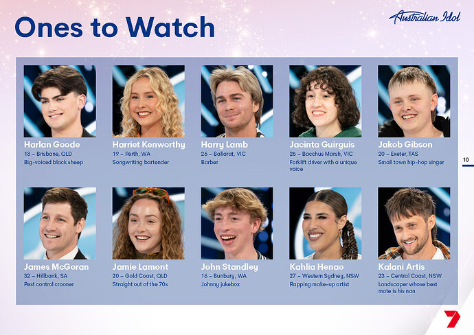 Australian Idol 2026_Page_10