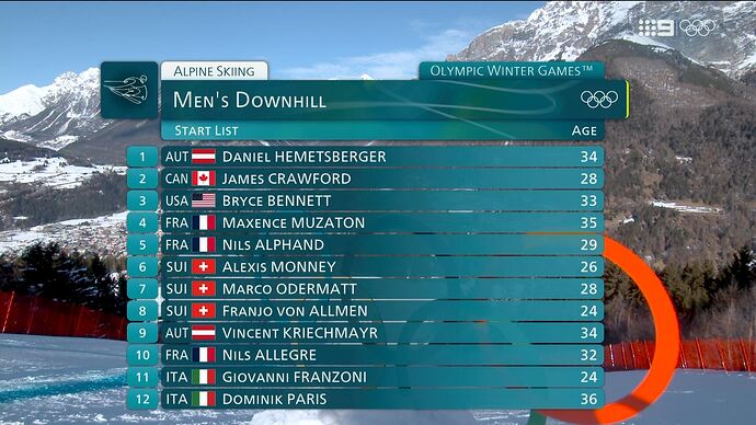 02-07_16-45-36_TCN9_TCN9.ts_013117436