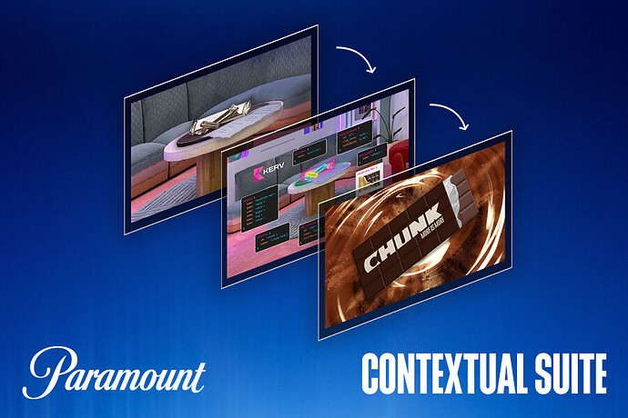 Paramount Australia's Complete Contextual Ad Suite.