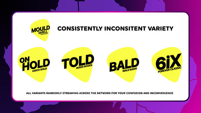 Purple and White Modern Brand Guidelines Presentation - 4