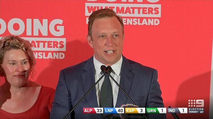 Election_2024#Queensland_Decides-_Polls_Close_20241026_1720.ts_017296445