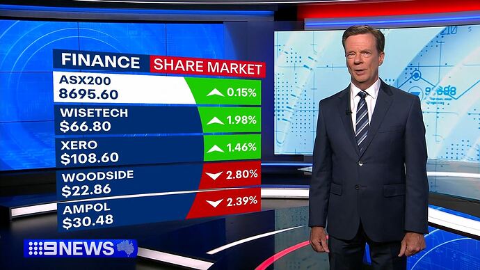 01-07_14-30-36_Channel 9 Sydney_Channel 9 Sydney.ts_012015787