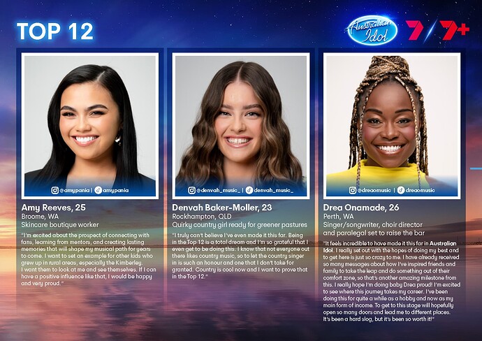 Australian Idol Top 12 Media Kit 2024_Page_3