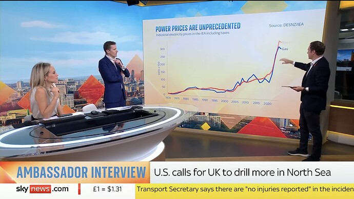 SkyNewsMornings_Side
