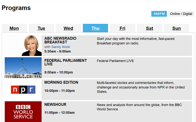 ABC News (Radio) - Page 10 - ABC & SBS Radio - Media Spy