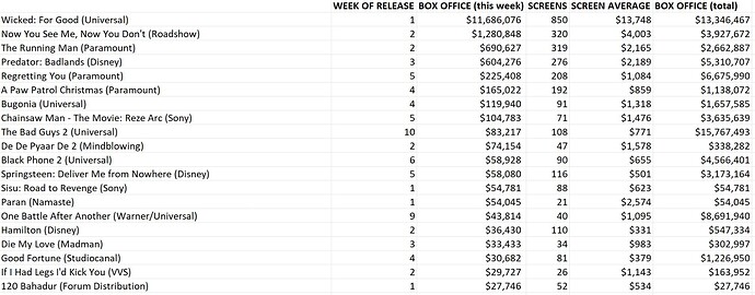 box-office1-2