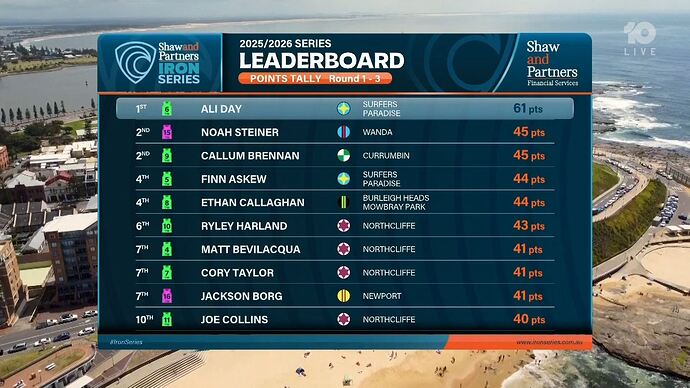 The_Dog_Academy_20251214_1120.ts_000774746