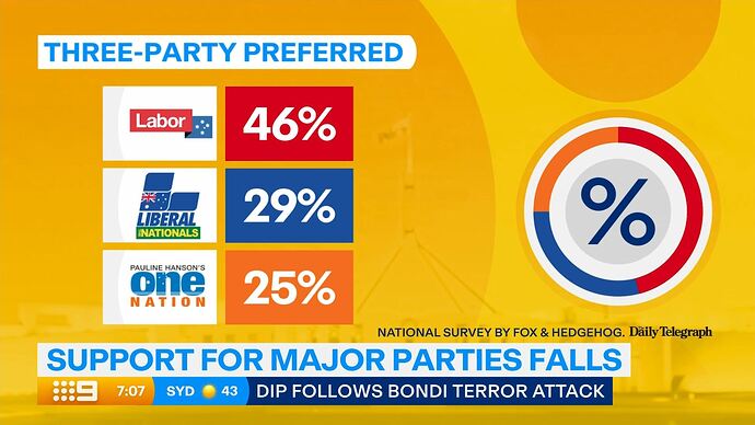 01-10_01-59-11_Channel 9 Sydney_Channel 9 Sydney.ts_014938827