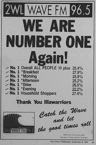 WaveFM_No1Again_8-9-1993
