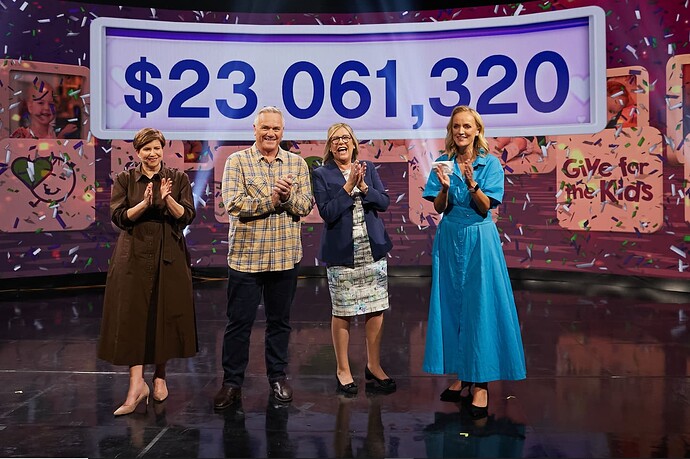 Good Friday Appeal final tally on Seven_Credit Carly Ravenhall.PNG