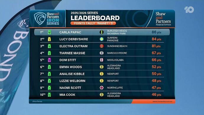 Escape_Fishing_With_ET_20260110_0758.ts_011142964