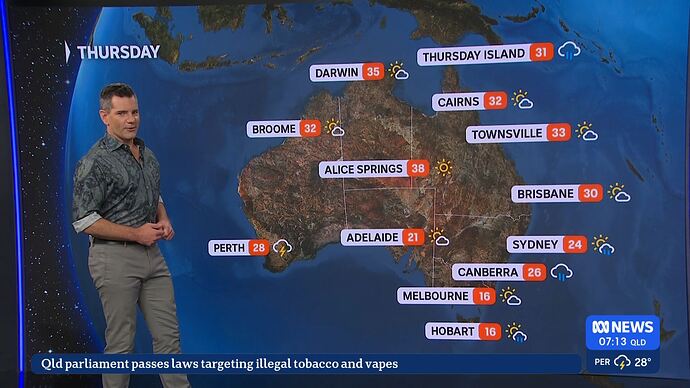 vlc-record-2025-11-20-00h27m53s-udp___127.0.0.1_5000-.ts_024342146