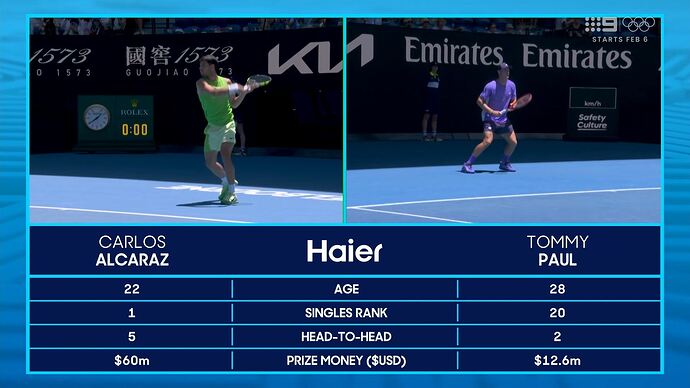 01-25_11-08-16_Channel 9 Sydney_Channel 9 Sydney.ts_005747439