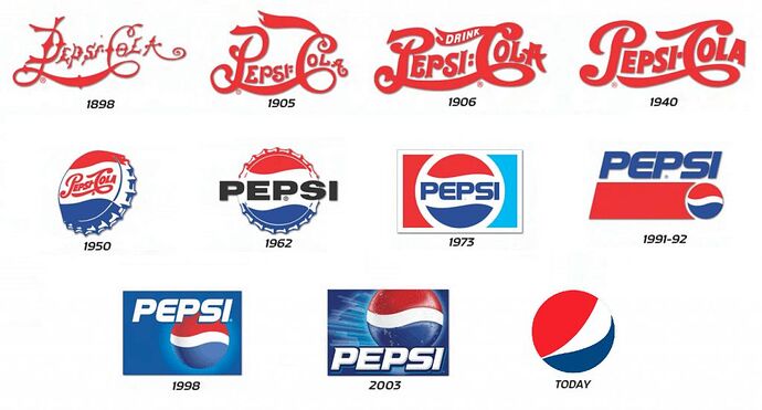 logaster-2020-03-pepsi-logo-history-1024x551