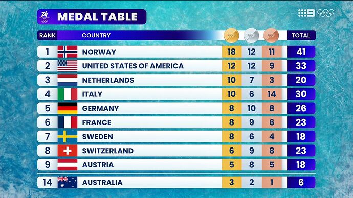 02-23_00-19-20_TCN9_TCN9.ts_006108834