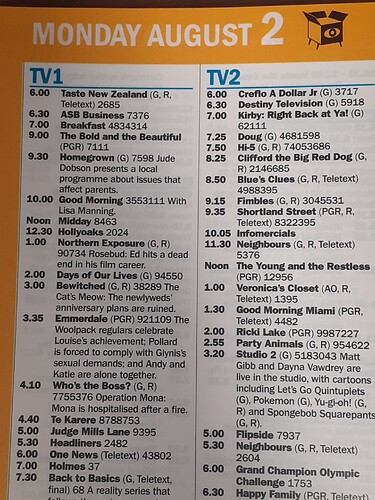 Mon 2 Aug 2004 (1)