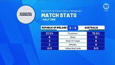 Soccer Matildas.mp4_005521640