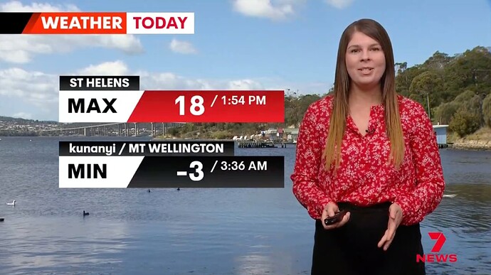 Screenshot 2025-10-06 at 7.00.27 pm