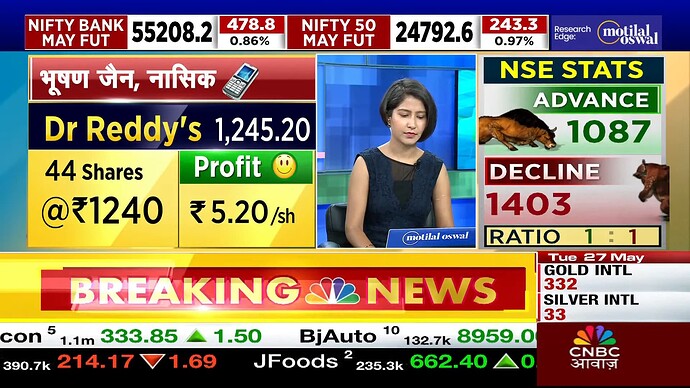 CNBC Awaaz