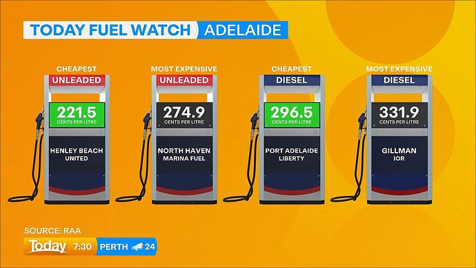 04-05_01-59-35_Channel 9 Sydney_Channel 9 Sydney.ts_019888651