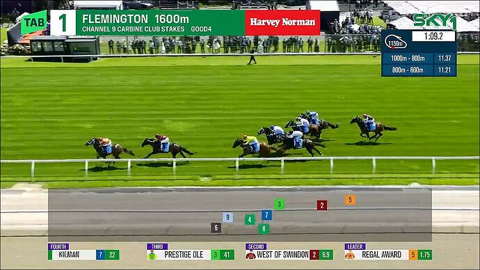 11-01_11-21-41_Sky Racing #1_Sky Racing #1.ts_000001038