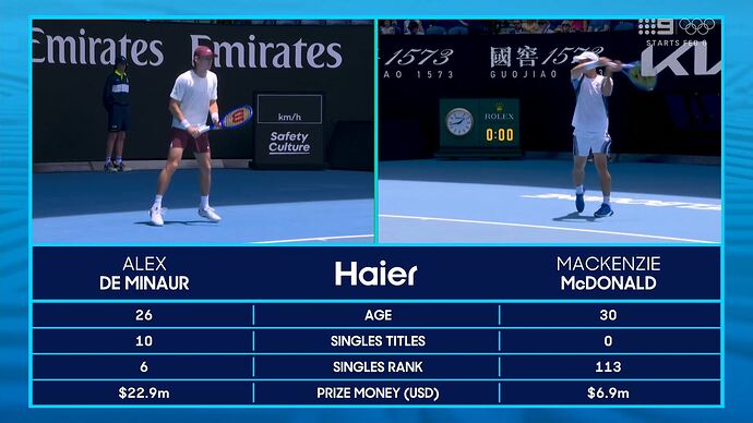 01-19_07-58-38_Channel 9 Sydney_Channel 9 Sydney.ts_017606533