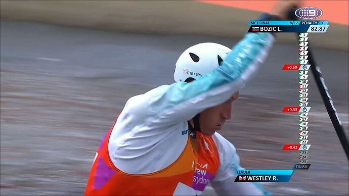 10-02_13-27-11_9 Syd_9 Syd.ts_005146770