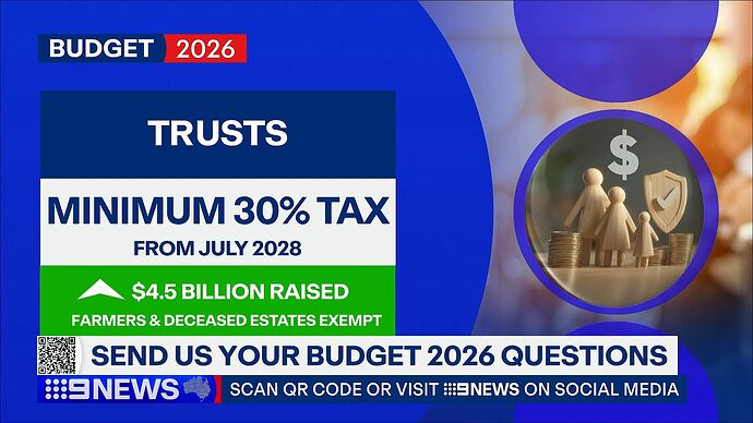 TippingPointAustralia202605121720.ts011915241