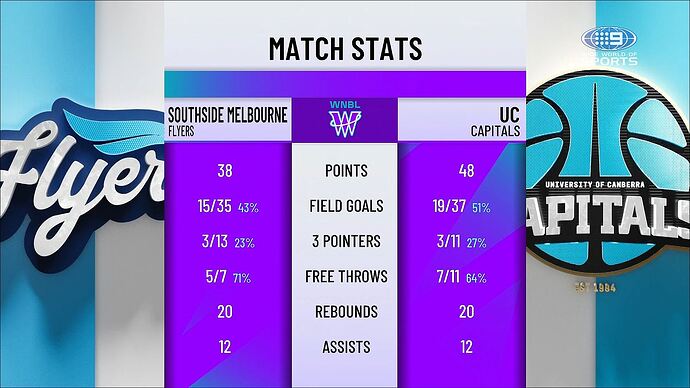 vlc-record-2025-10-18-08h38m54s-udp___127.0.0.1_5000-.ts_019163477