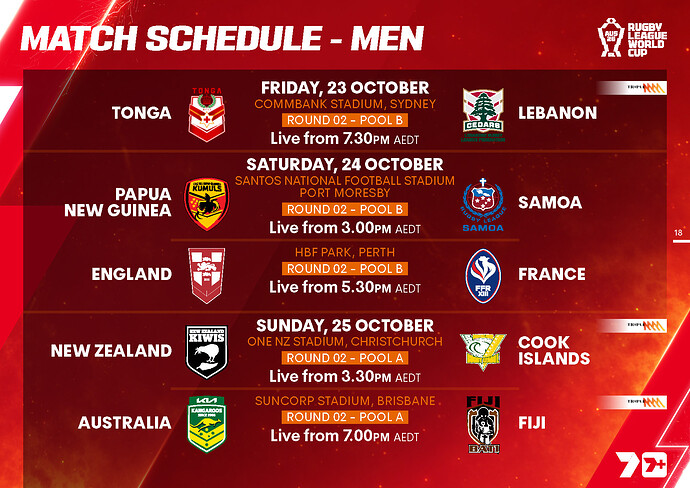 Rugby League World Cup 2026_Page_18
