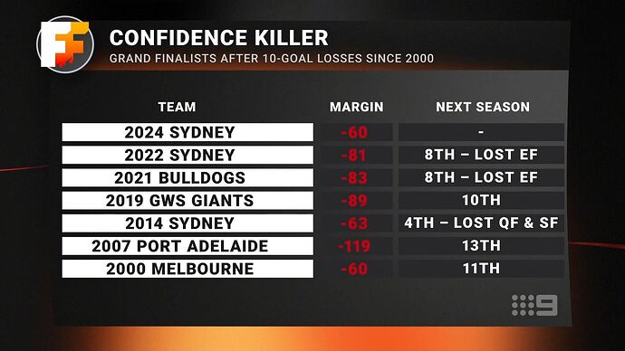 03-09_18-56-43_Channel 9 Mel HD_Channel 9 Mel HD.ts_008588067