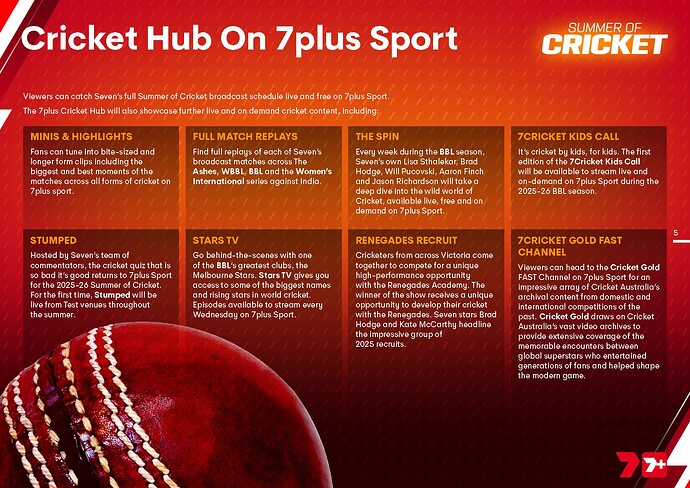 Summer of Cricket 2026_Page_05