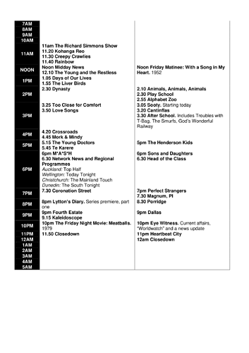 This week's TV - 4-10 April 1987-7