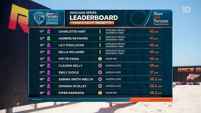 Escape_Fishing_With_ET_20260110_0758.ts_011153633