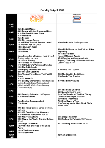 This week's TV - 4-10 April 1987-2