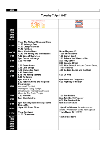 This week's TV - 4-10 April 1987-4