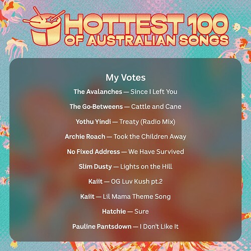 your-votes-square