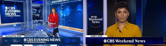 CBSWN 202225