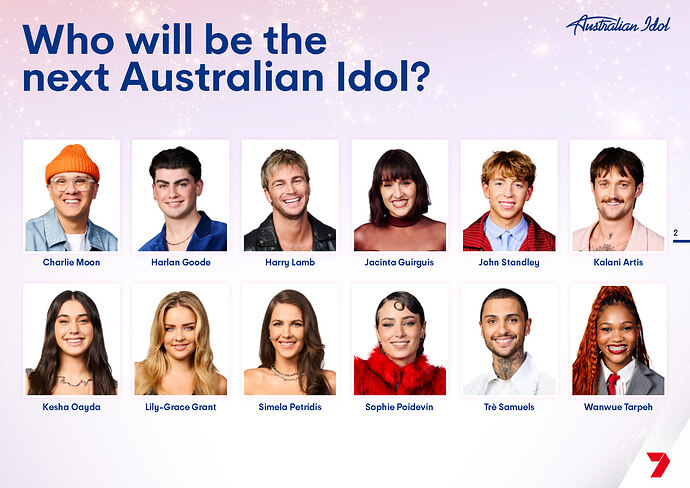 Australian Idol Top 12_Page_2