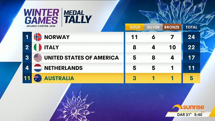 Temple_20260216_0157.ts_013394773