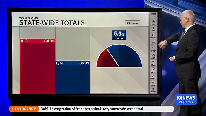 03-08_19-29-20_ABC NEWS_ABC NEWS.ts_005580000