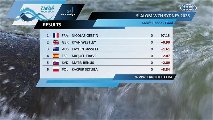 10-02_13-27-11_9 Syd_9 Syd.ts_005838022