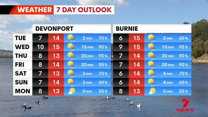 Screenshot 2025-10-06 at 7.01.08 pm