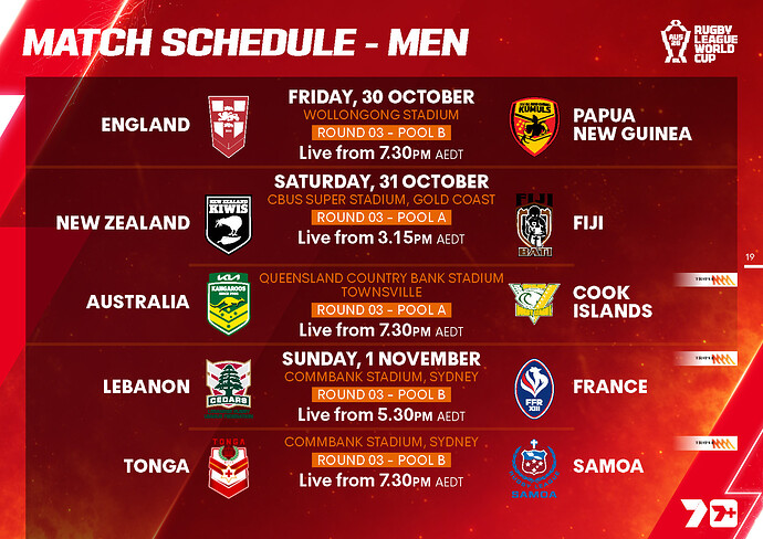 Rugby League World Cup 2026_Page_19