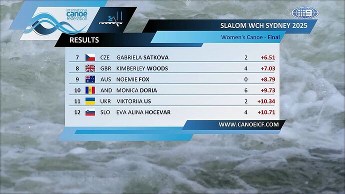 10-02_13-27-11_9 Syd_9 Syd.ts_007865126